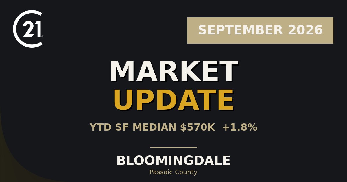 Bloomingdale September 2026 market report