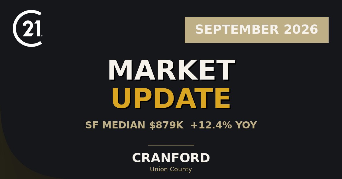 Cranford September 2026 market report
