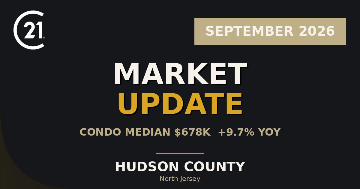 Hudson County September 2026 market report