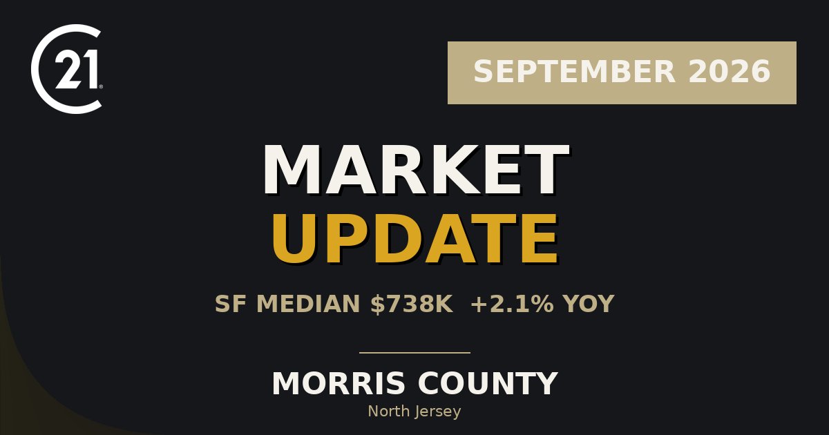 Morris County September 2026 market report