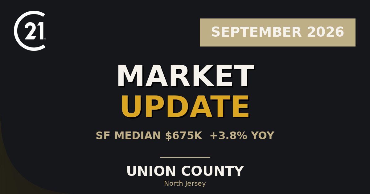 Union County September 2026 market report