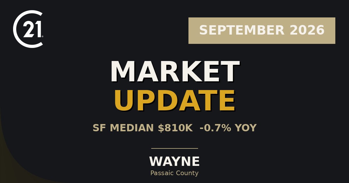 Wayne September 2026 market report