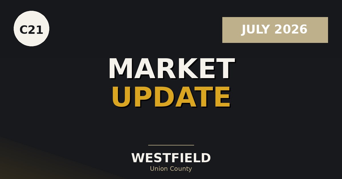 Westfield July 2026 market report